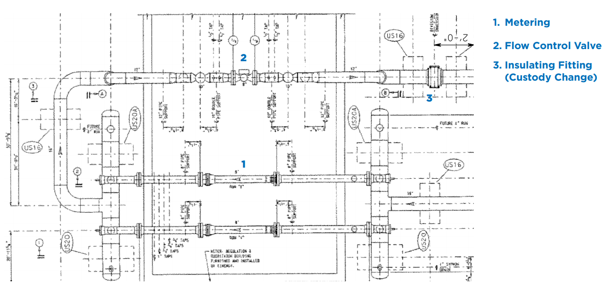 White Paper Improving Natural Gas Distribution Systems to Ease
